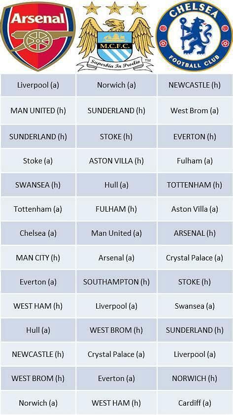 what are arsenal's remaining fixtures